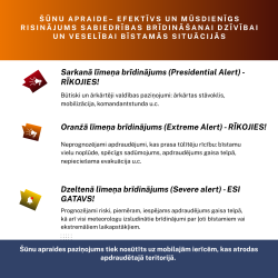 Informācija par šūnu apraides līmeņiem