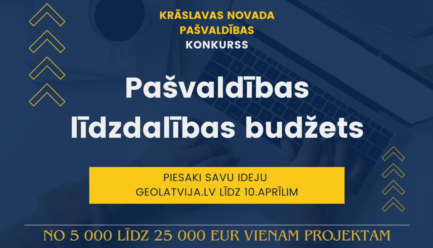 Pašvaldības līdzdalības budžets