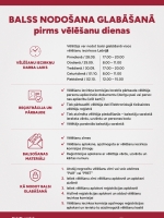 Vizuāla informācija par balss nodošanu glabāšanā kārtību